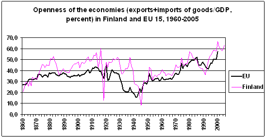 JetFin Green Agriculture and Commodities Cashing In on the Global Economic Boom