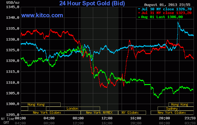 John Hathaway Gold Manipulation Banks are Agents of the State