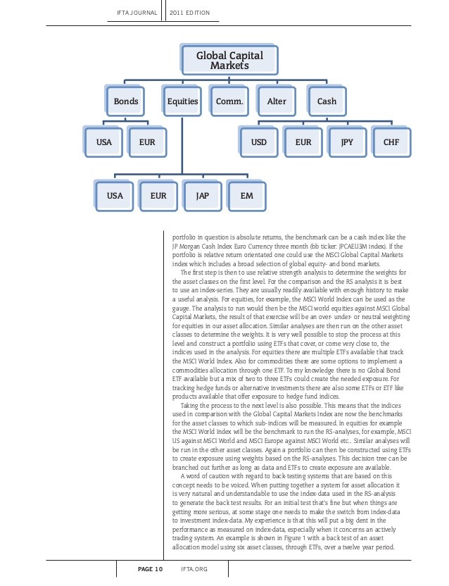 Journal of Asset Management Portfolio performance ambiguity and benchmark inefficiency revisited