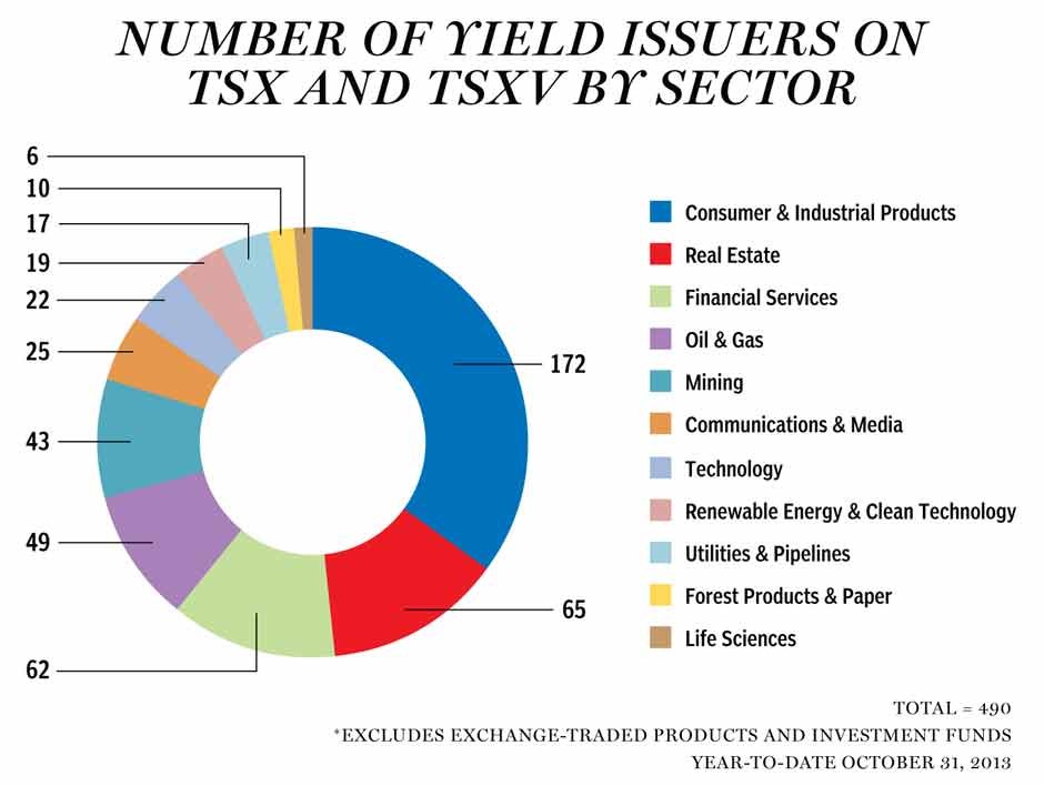 Are Actively Managed ETFs Really the Next Big Thing