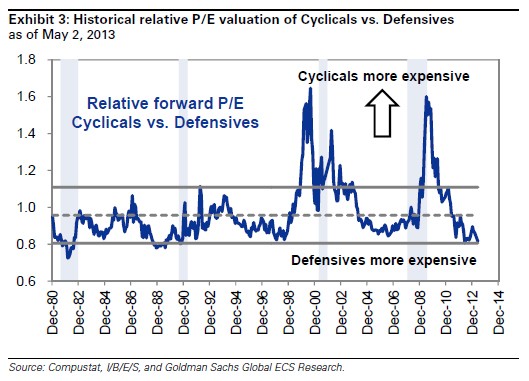 Letters to accelerate the performance of smallcap stocks to disclose gratifying growth Finance