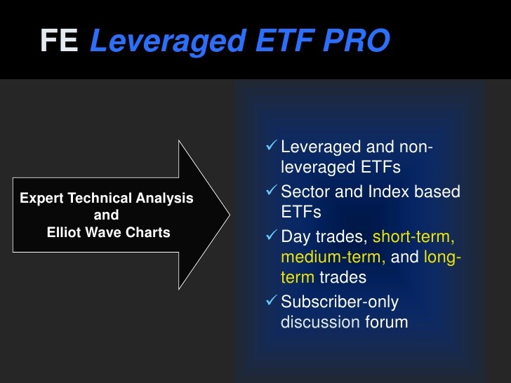 Leveraged Pros ETF Trading Now