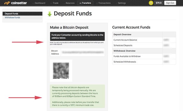 Liquidity Of Bitcoins