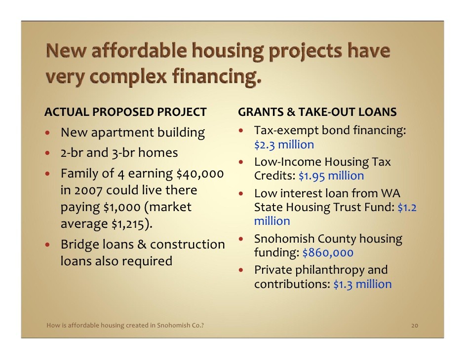 Low Income Housing Tax Credits 101