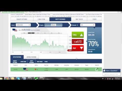 Make your forex trading more secure using binary options Pepper Media