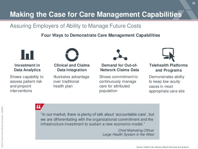 Managed Futures Pitfalls in Performance Evaluation