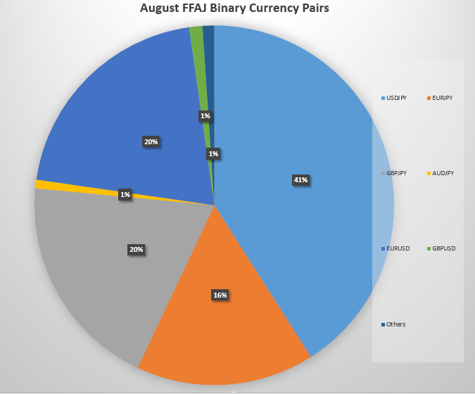 MarieHelene Babin Automated binary options trading system MarieHelene Babin