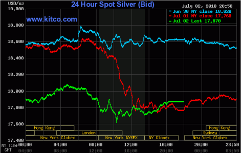 MarketNeutral Trading Combining Technical and Fundamental Analysis Into 7 LongShort Trading_2