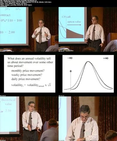 Mastering Volatility