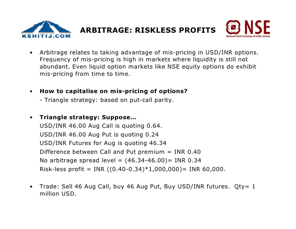 Mechanics of Forex Trading (learn forex online)