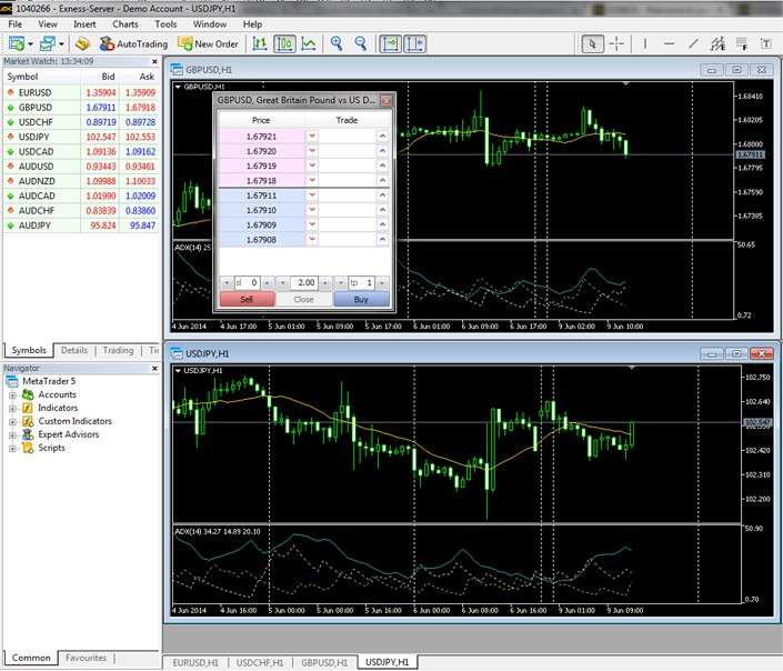 MetaTrader 5 Review MT5 Trading Software Review