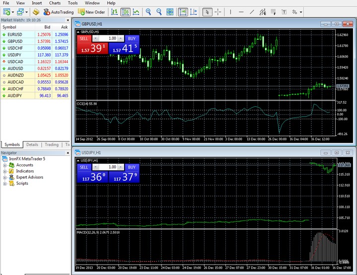 MetaTrader 5 Review MT5 Trading Software Review