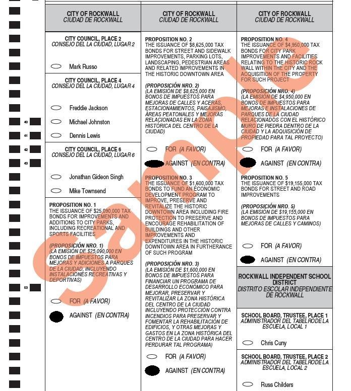 Michigan Property Taxes A Primer