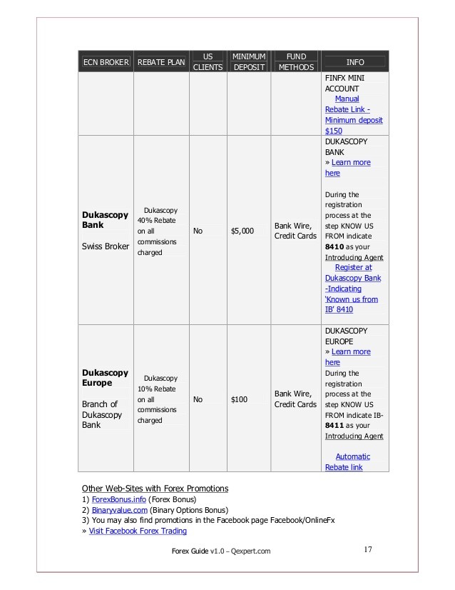 A Beginner s Guide to Precious Metals Trading Tutorials