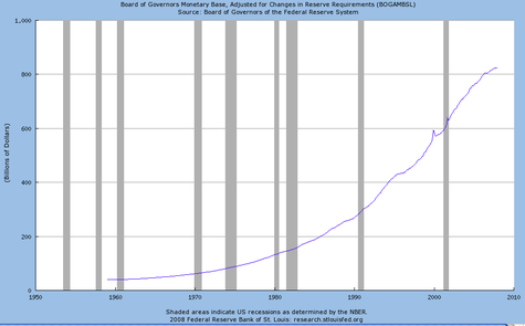 Mish s Global Economic Trend Analysis Digging Into Citigroup s Numbers