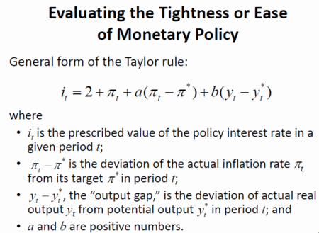 Monetary policy after the crash Controlling interest