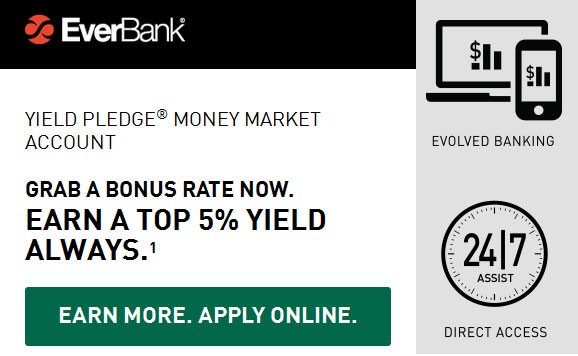 Money Market Accounts Review High Yield Money Market Rates