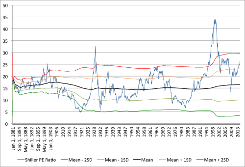 Money Market Fund Reforms Adopted By SEC ANALYSIS