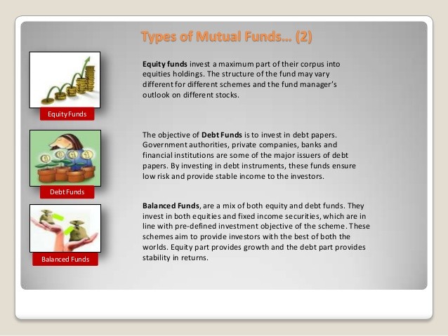 Mutual Fund Basics