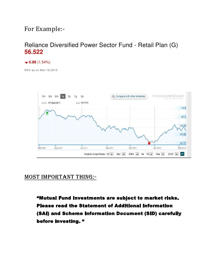 Mutual Funds An Introduction