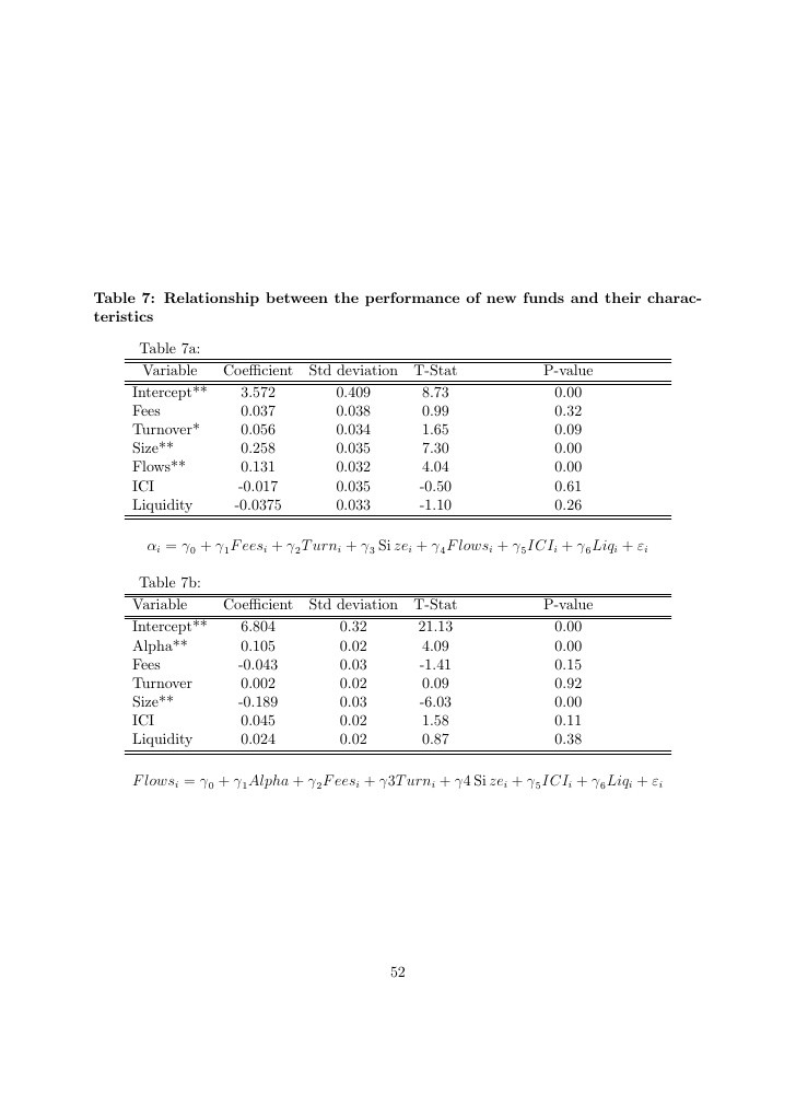 Mutual Funds Class 103 Analyzing Mutual Funds with Morningstar Reports