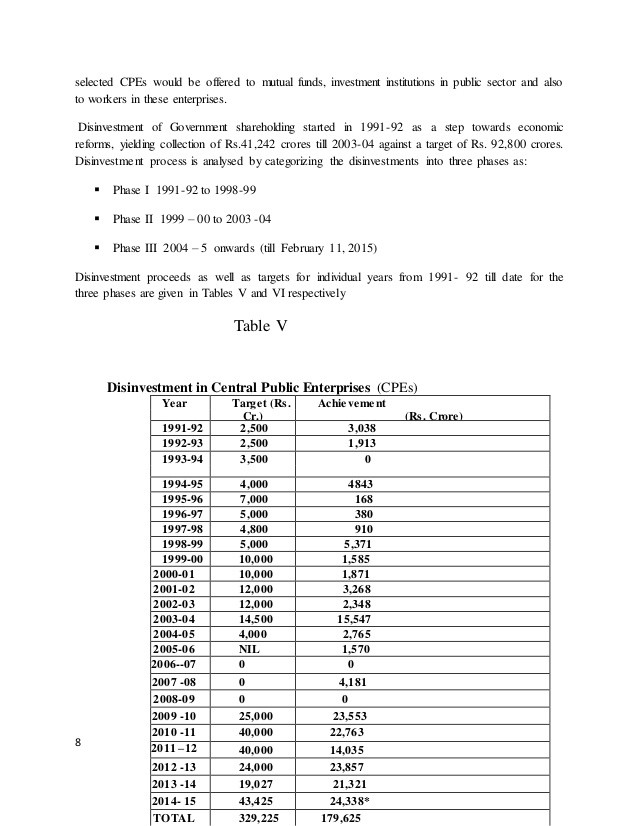 Mutual funds in India Wikipedia the free encyclopedia