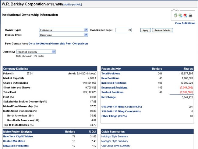 What to Look For In a Mutual Fund Prospectus