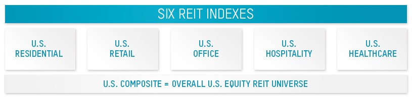 Nasdaq to Be Top Smart Beta Index Provider Analyst Blog