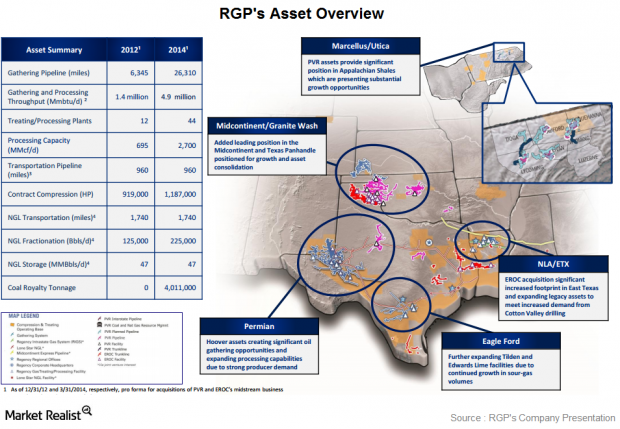 Natural Gas ETF Launches; A Natural Gas Primer The United States Natural Gas ETF LP (NYSEARCA