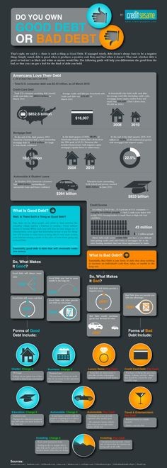 Negative Cash Flow Good or Bad Financial Web