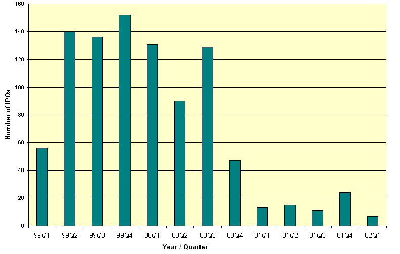 New Guidebook Reveals Short Selling Strategy That has Held Up Since 2001