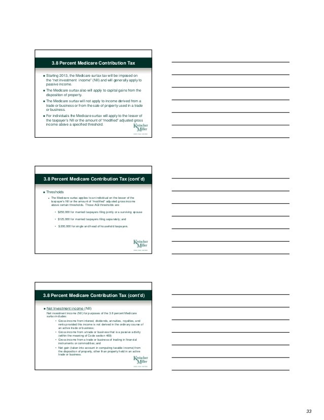 New Taxes and New Terms How to calculate Net Investment Income under the New 3 8% Medicare Surtax