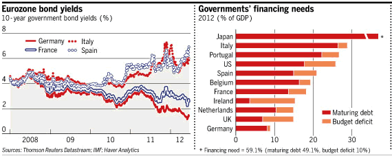 No pros for central bank debt monetizationStockhouse news