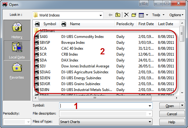 Norgate Products Services Premium Data Australian Market Data Layout Security Types