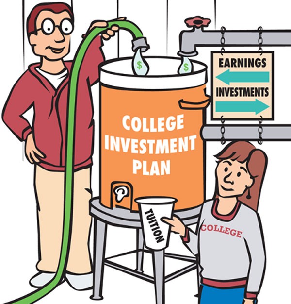 Not Always Tax Free 7 Tax Traps of Municipal Bond Investing Not Always Tax Free 7 Tax Traps of Municipal Bond Investing