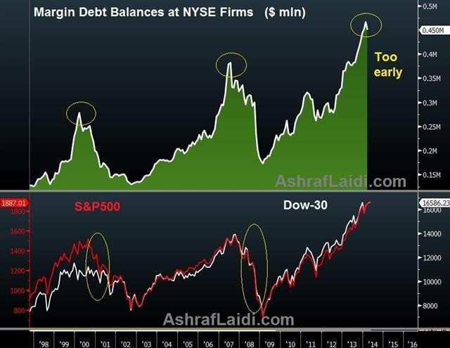 NYC DEBT RECKONING