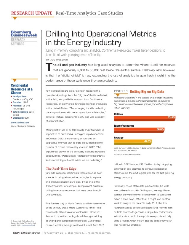 Oil & Gas Drilling Metrics