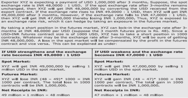 Online Trading Course Teach me How to Trade Beginners Course