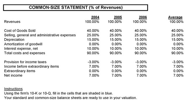 Option (finance) Wikipedia the free encyclopedia