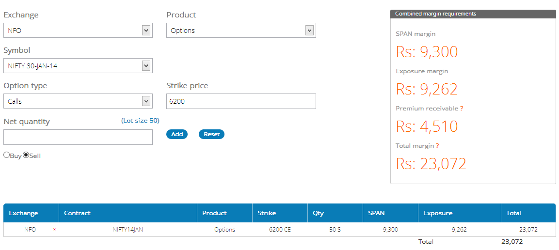 Option Premium Calculator Option Calculator option calculator nse