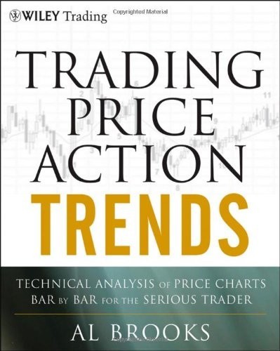 Option Trading Books Reading List