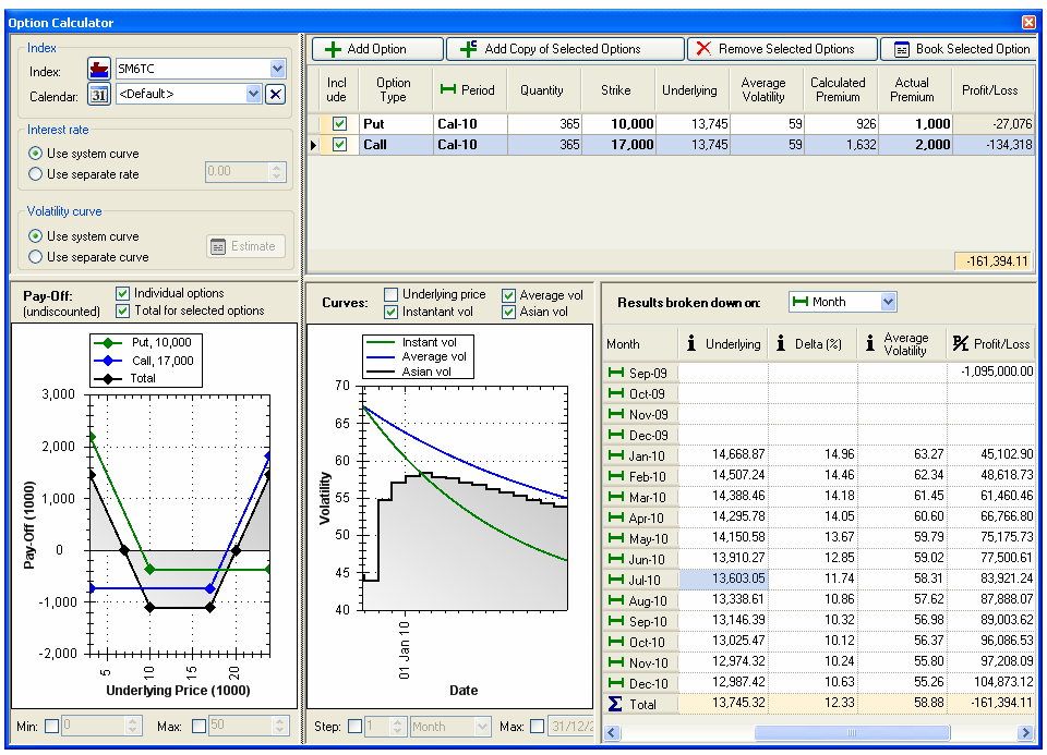 Options Calculator