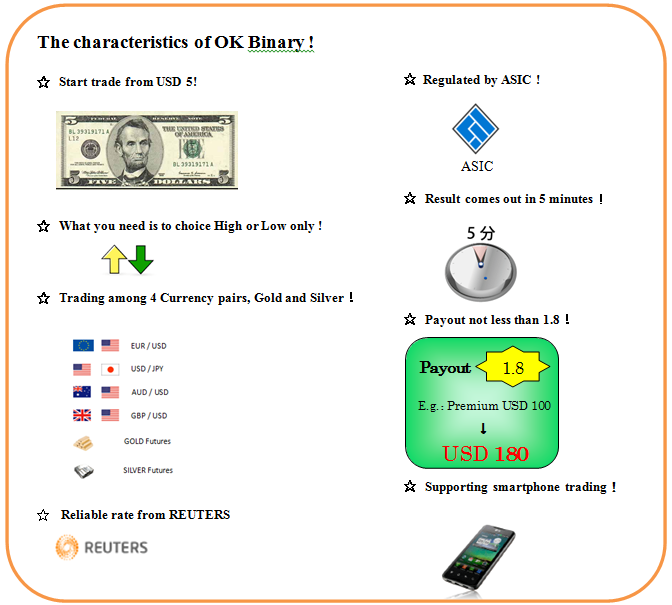 Options Expiration How to Manage Expiring Options Positions