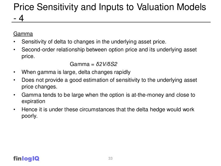 Options in contrast have variable deltas that change as the underlying price moves