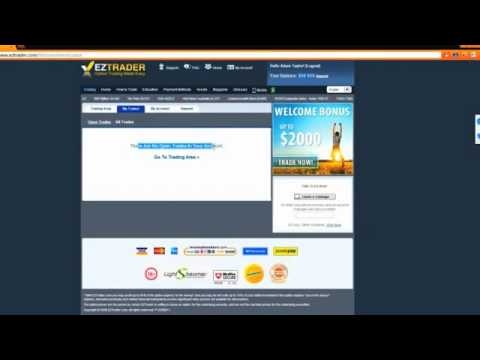 Options Trading Education Classes Training Software Options University