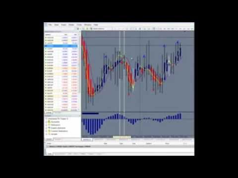 OptionsMastery® Generate Monthly Income Protect Stock Portfolios Stock Option Trading Strategies