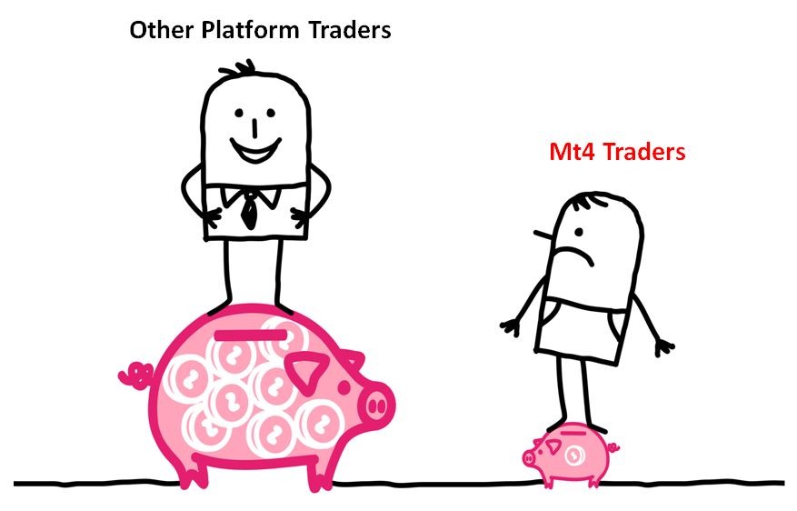 Parity Energy Electronic Option Trading Energy Derivatives