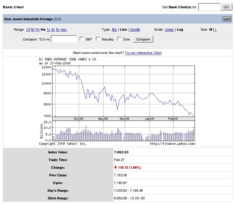 Paulson Book Behind the Scenes GE s Top Exec Confided Credit Woes