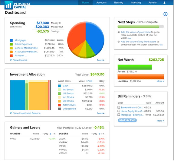 Personal Capital Review Free App Will Multiply Your Investing Gains