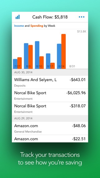 Personal Capital Review Track Your Investments Online for Free